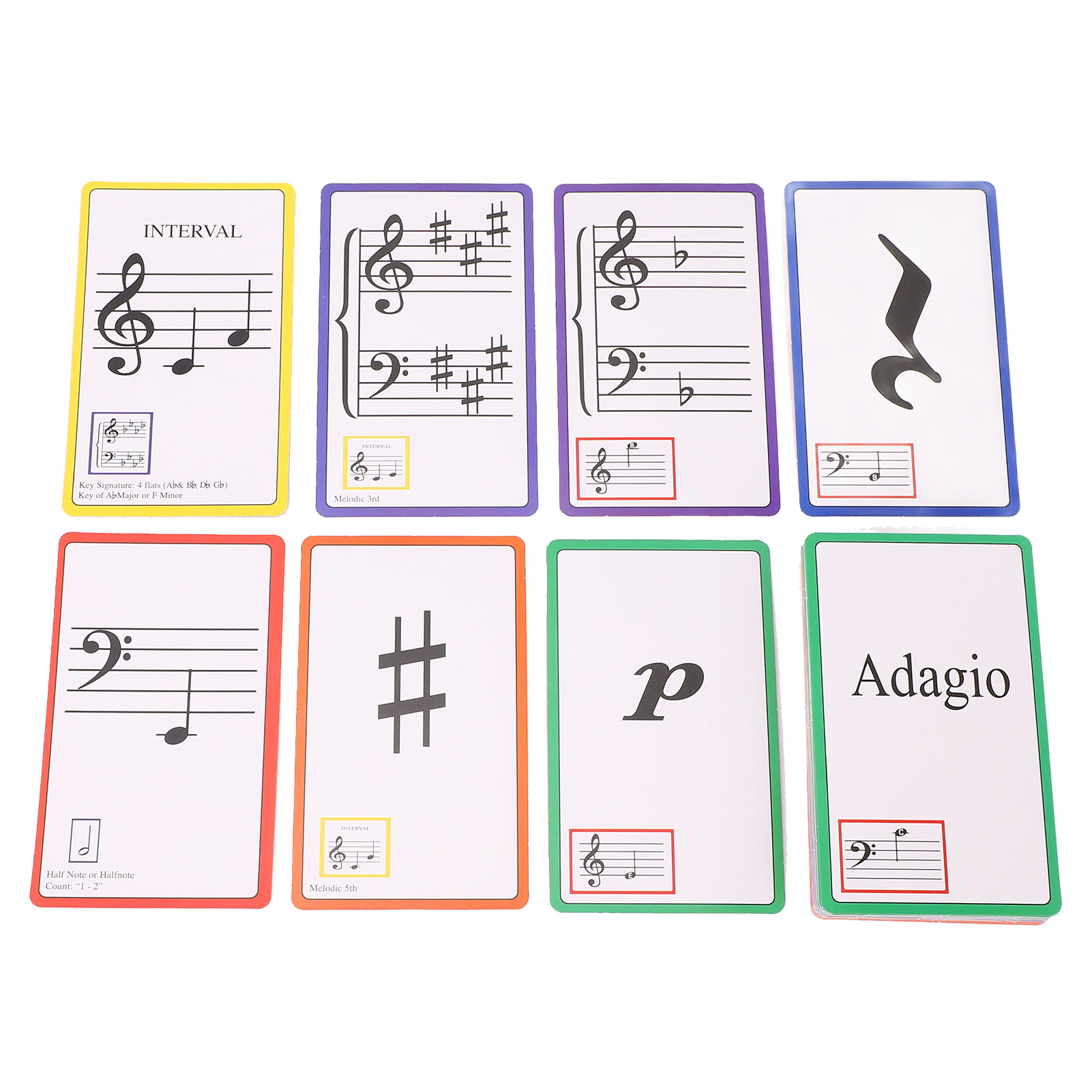 Tarjetas Flash de música, tarj - Blank Sheet Music Notebook reseña y precio