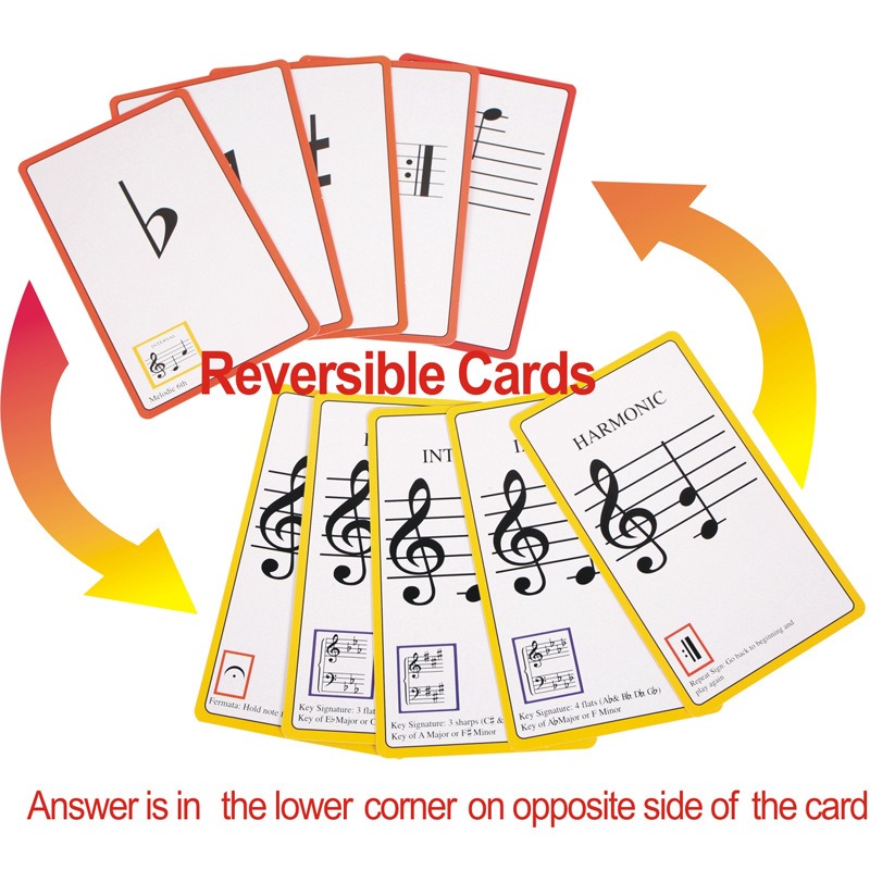 Tarjetas Flash de música, tabl - Blank Sheet Music Notebook reseña y precio